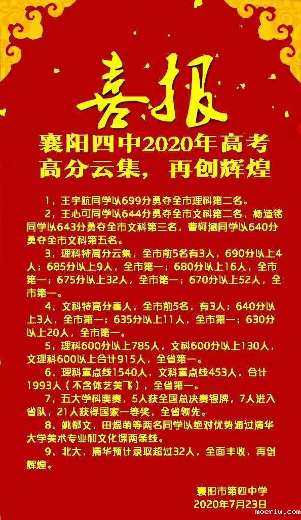 2020年taptap点点PG电子高考成绩.jpg